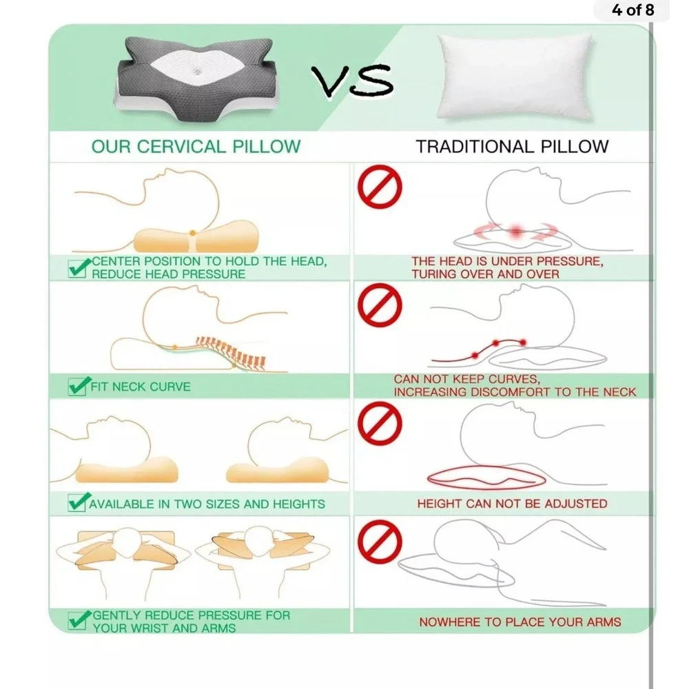 Elviros‎ Cervical Memory Foam Pillow For Neck And Shoulder Pain, SEALED IN BOX